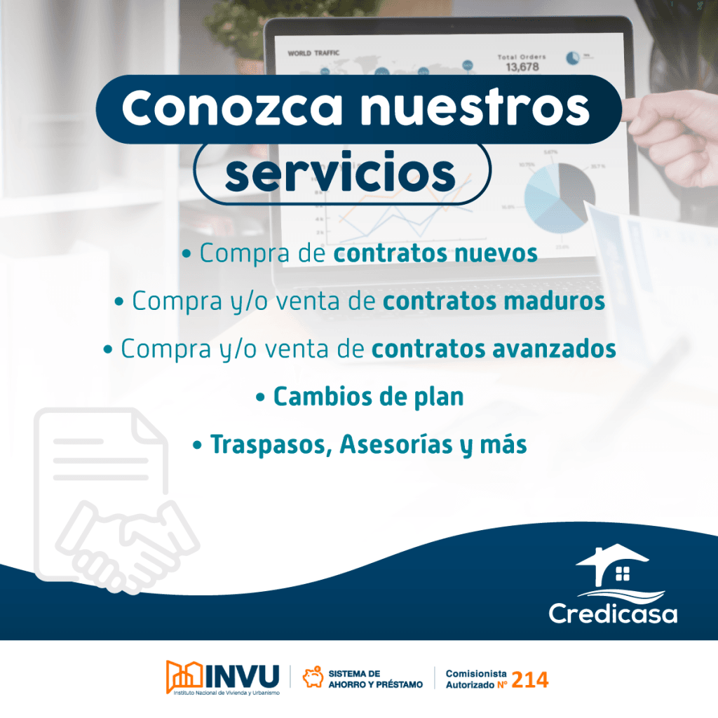 Planes Maduros y Avanzados del INVU